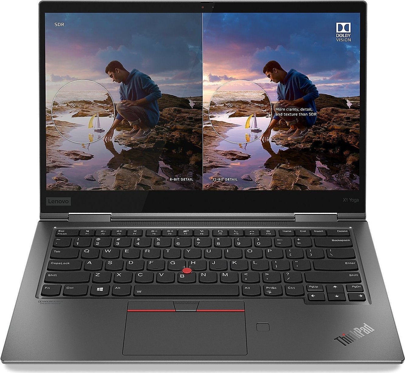 Prenosnik Lenovo ThinkPad X1 Yoga G5 / i7 / RAM 16 GB / SSD Disk / 14,0″ FHD - slika 2