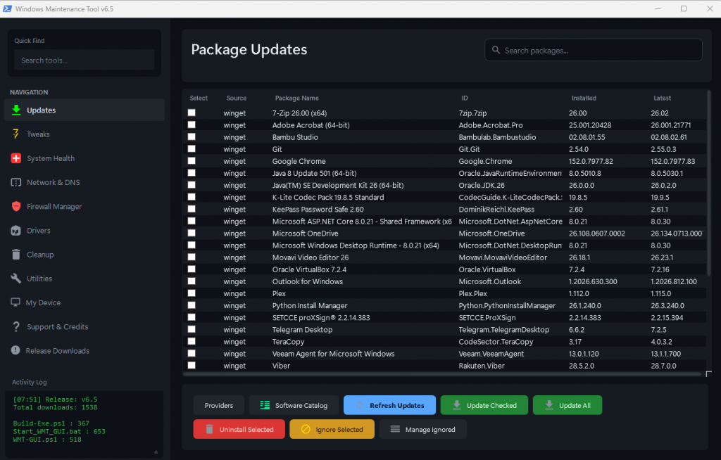 Windows Maintenance Tool: popoln pregled, namestitev in uporaba